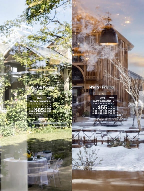 seasonal pricing strategy tools